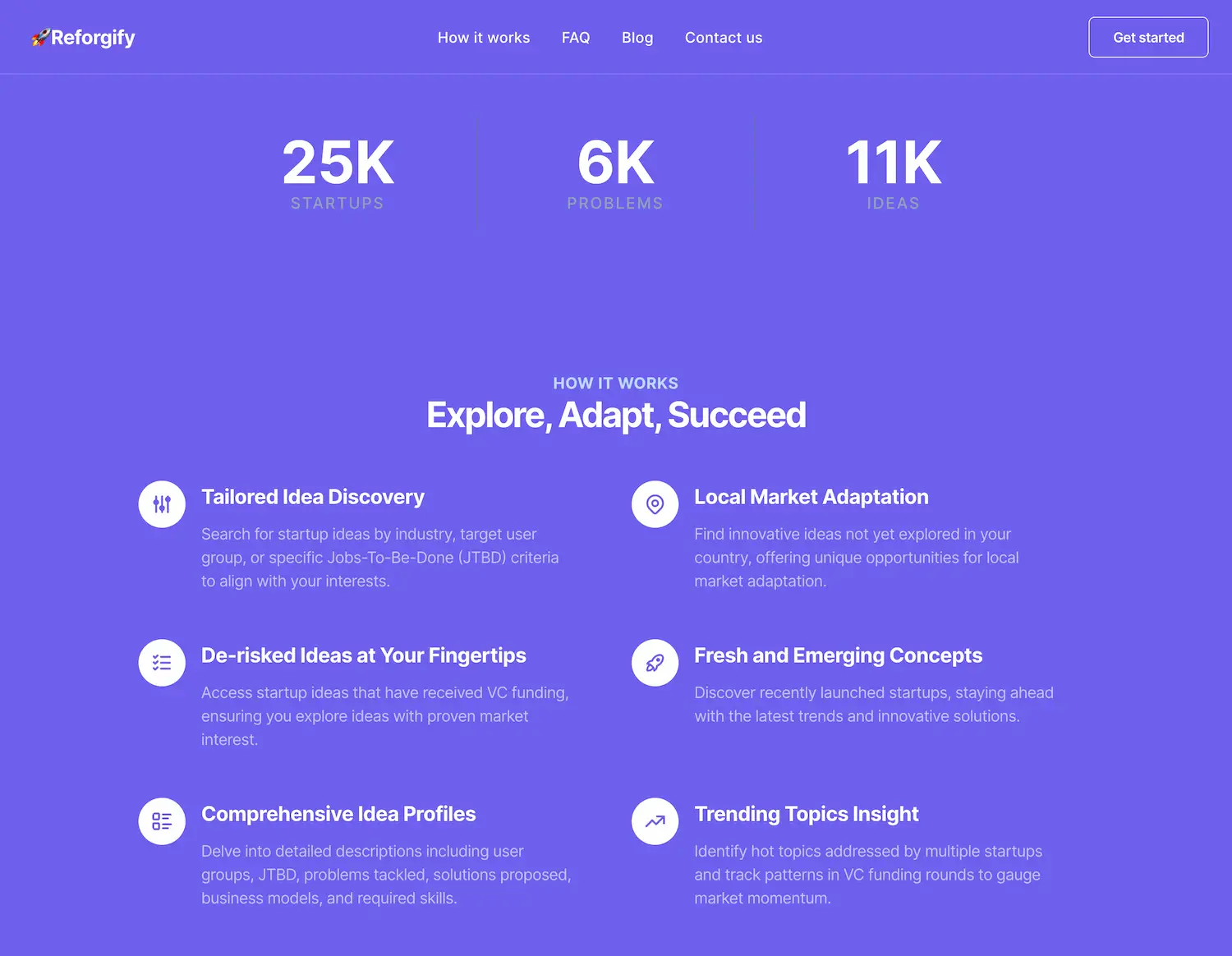 How Reforgify works help discover and adapt global startup ideas for business