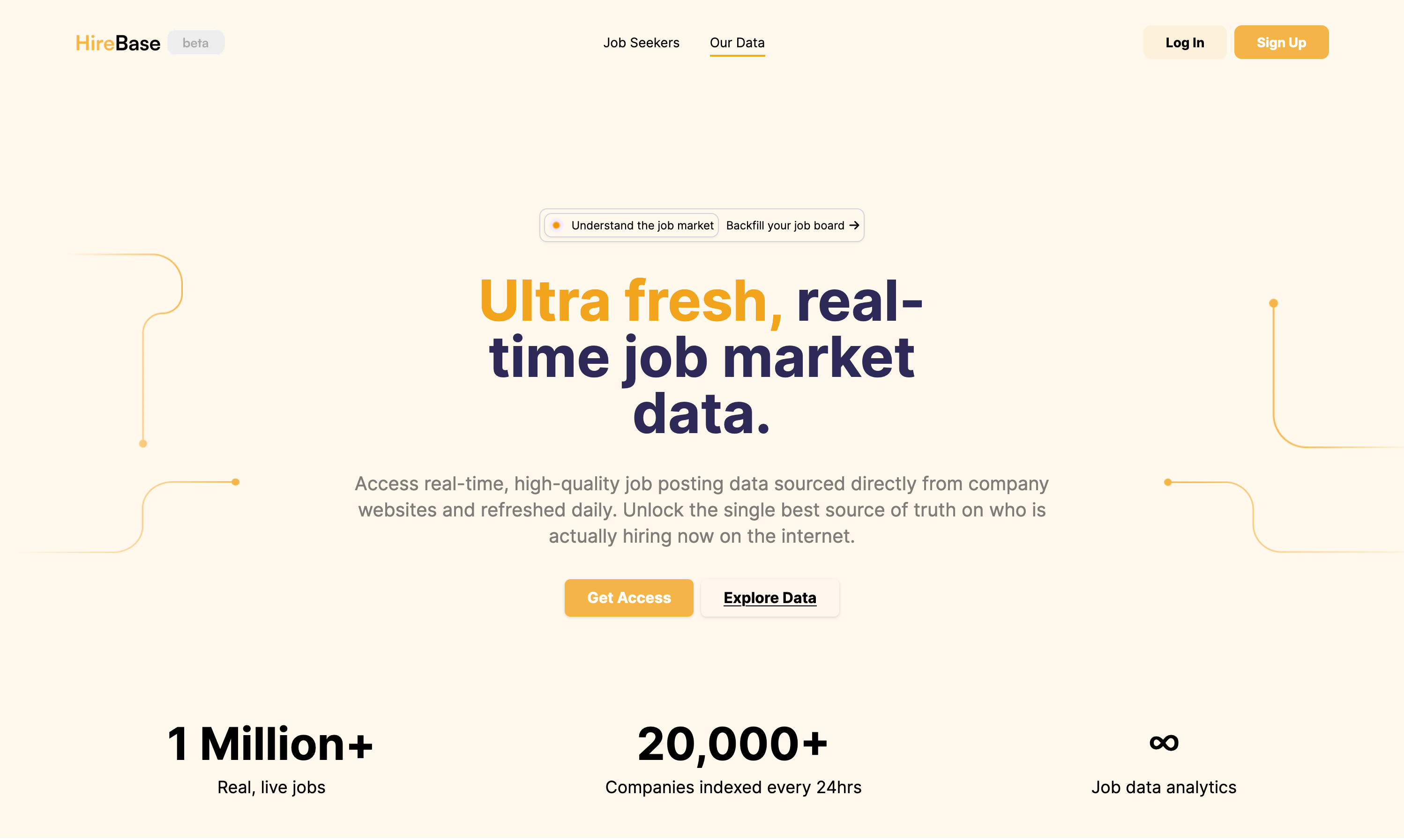 Hirebase real-time job market data