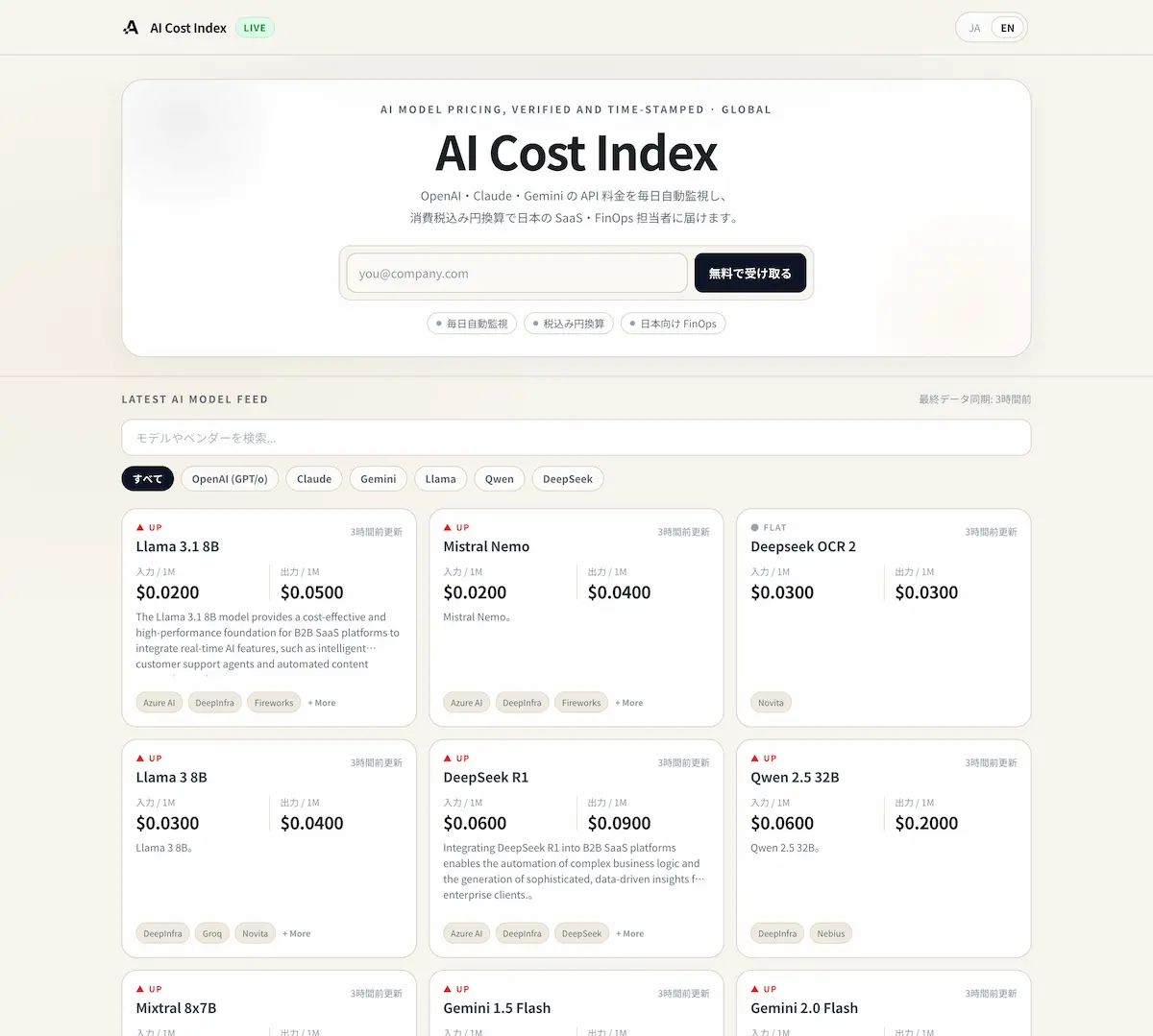 AI Cost Index screenshot